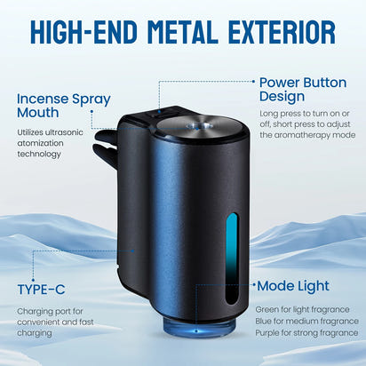 Difusor de Aromaterapia para Carro™